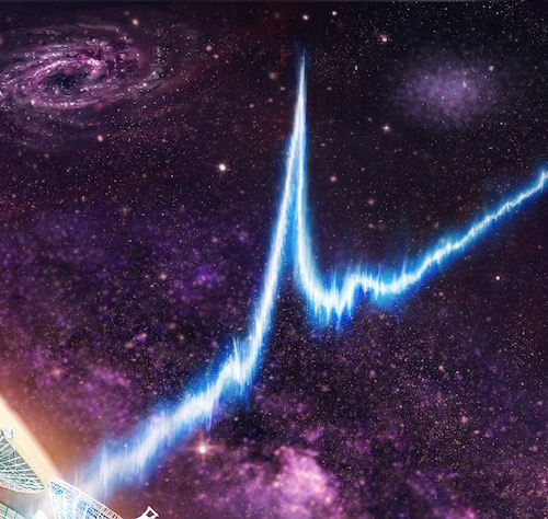 Fast Radio Bursts