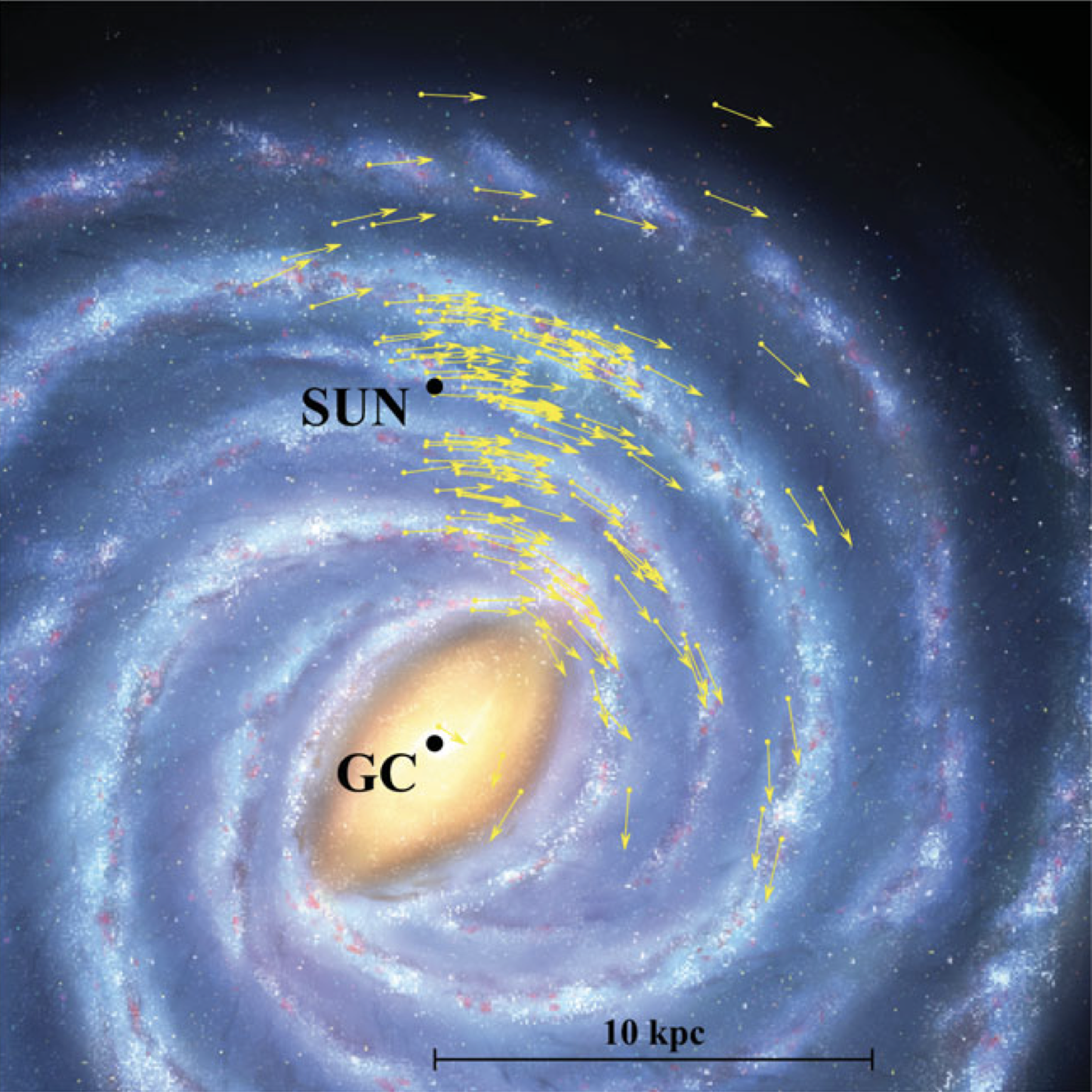 Galactic Maser Astrometry